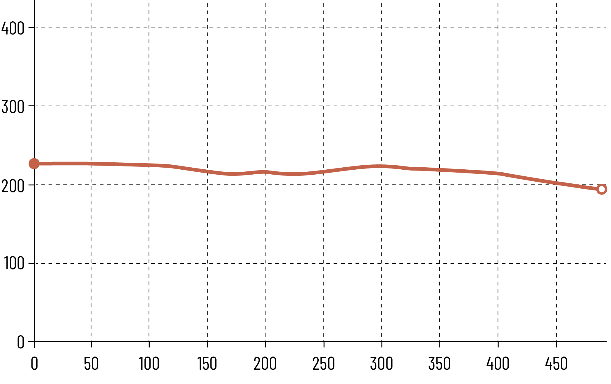 img-responsive